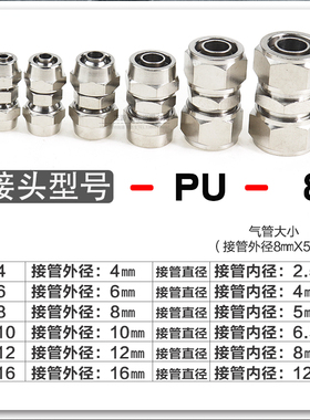 铜镀镍快拧接头PU直通PG变径直接气管锁母型6-4 8-6 10-6 12-16mm