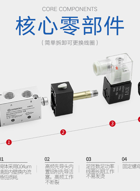 气动电磁阀4V210-08 4V310-10 4V410-15 二位五通24V换向阀220V