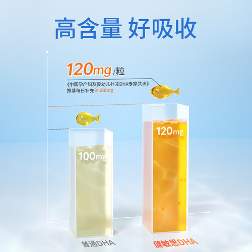 witsbb健敏思多效藻油dha敏宝专研婴幼儿DHA儿童海藻油非鱼油60粒 - 图2