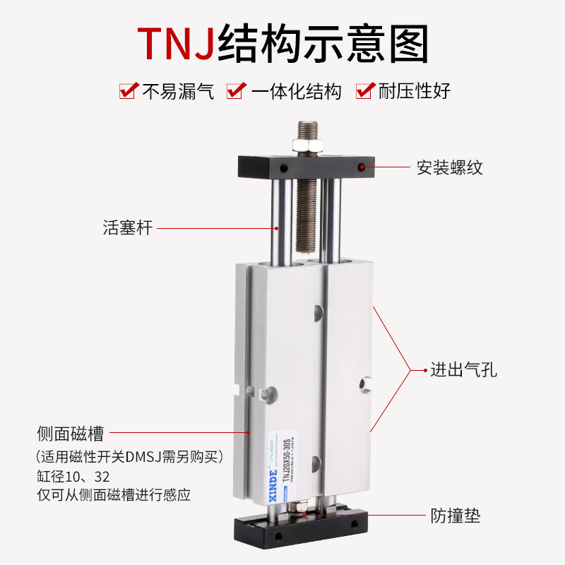 TNJ可调行程气缸 气动双轴双杆10/16/20/25/32*20/30/50/75-10-30 - 图2