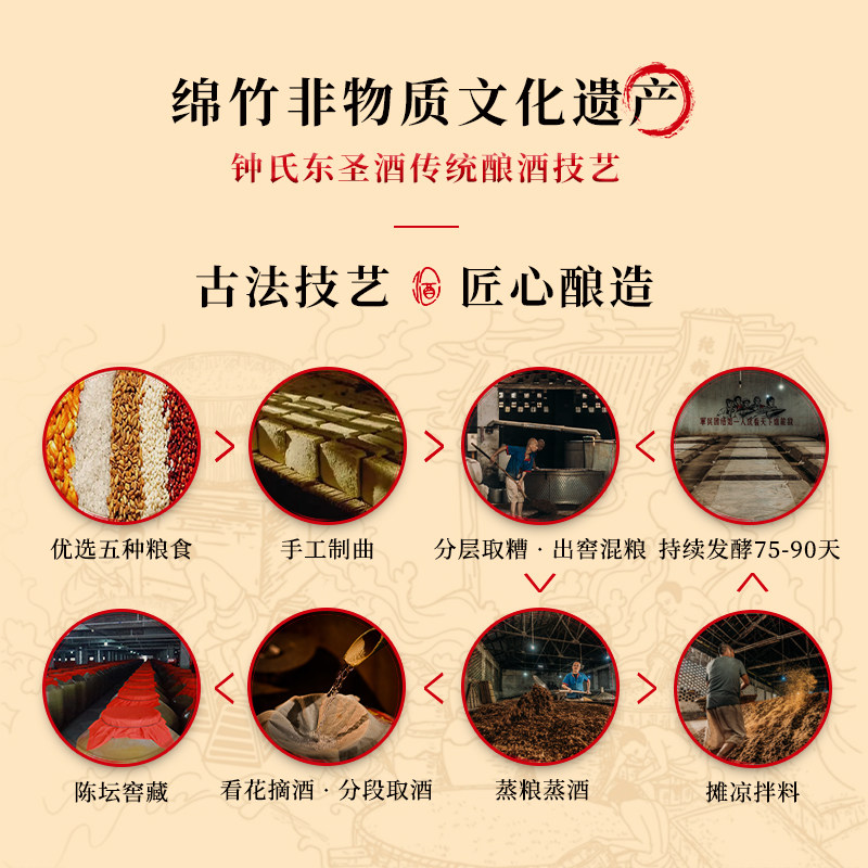 绵竹东圣烧客46度浓香型白酒500ml*4瓶整箱老窖池固态粮食口粮酒