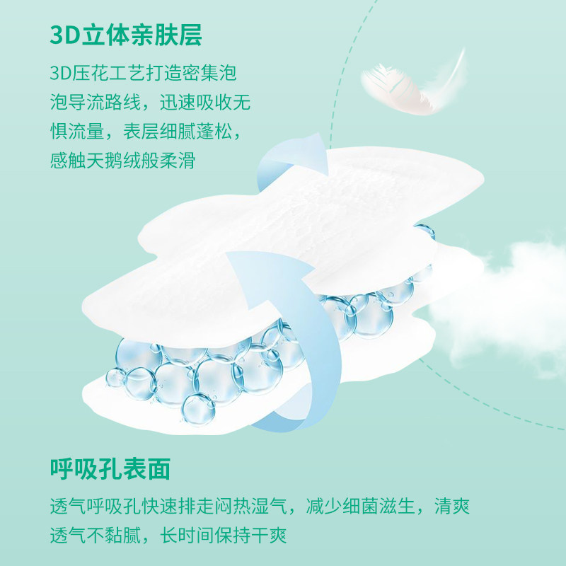 奥美医用吸收垫非卫生巾姨妈巾械字号灭菌日夜用超长防侧漏EO灭菌,淘宝优惠券,粉丝福利购,淘宝优惠卷