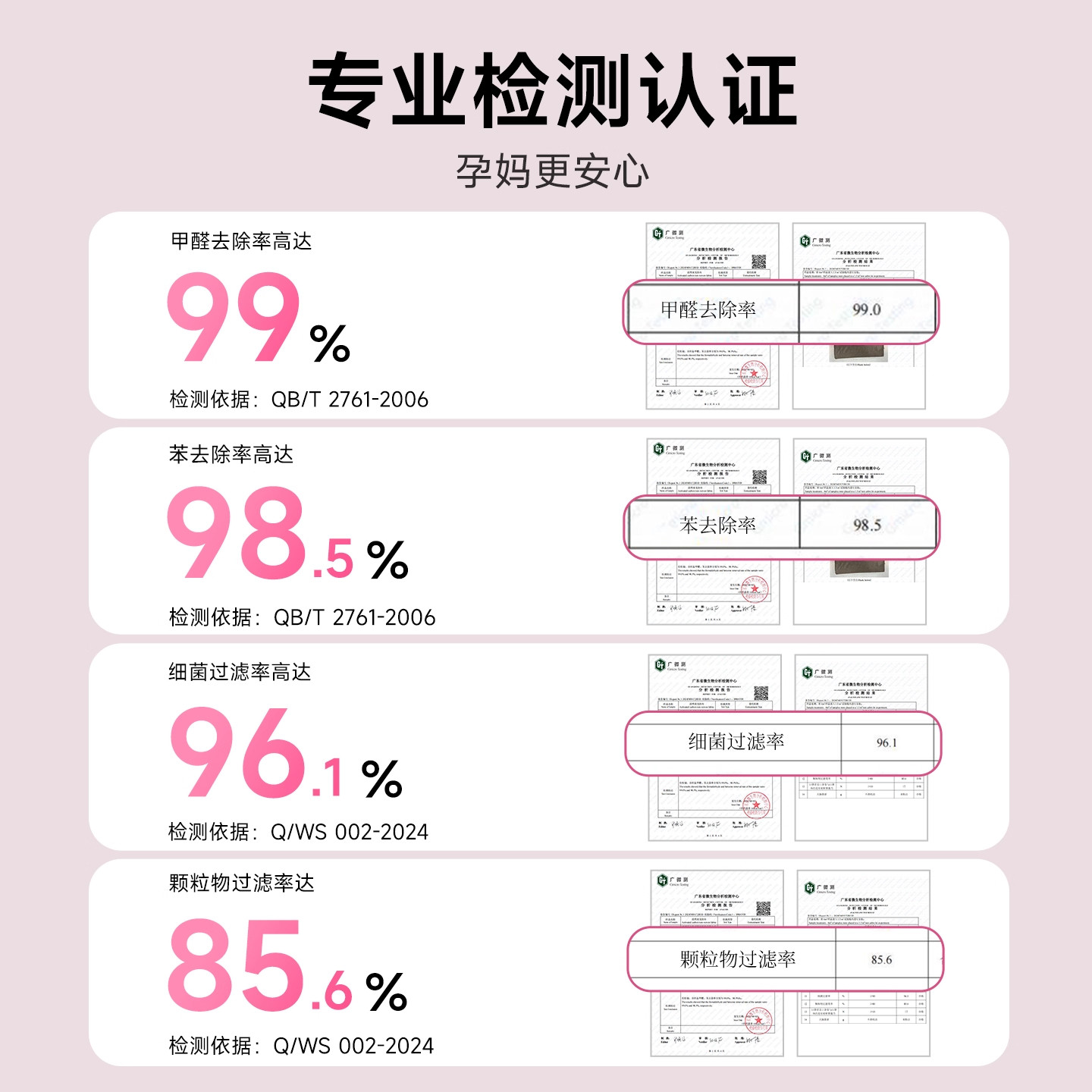 孕妇专用蝶形活性炭口罩防甲醛防二手烟办公室装修独立包装防异味