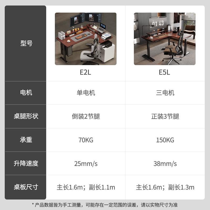 乐歌E2L/E5L转角电动升降桌家用办公学习书桌L型工作台升降电脑桌 - 图3