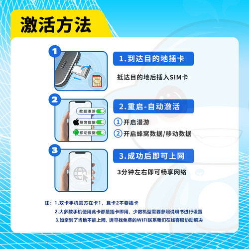 香港电话卡5G/4G港澳通用流量卡1/2/3/4/5/6/7天上网口岸自取无限 - 图3
