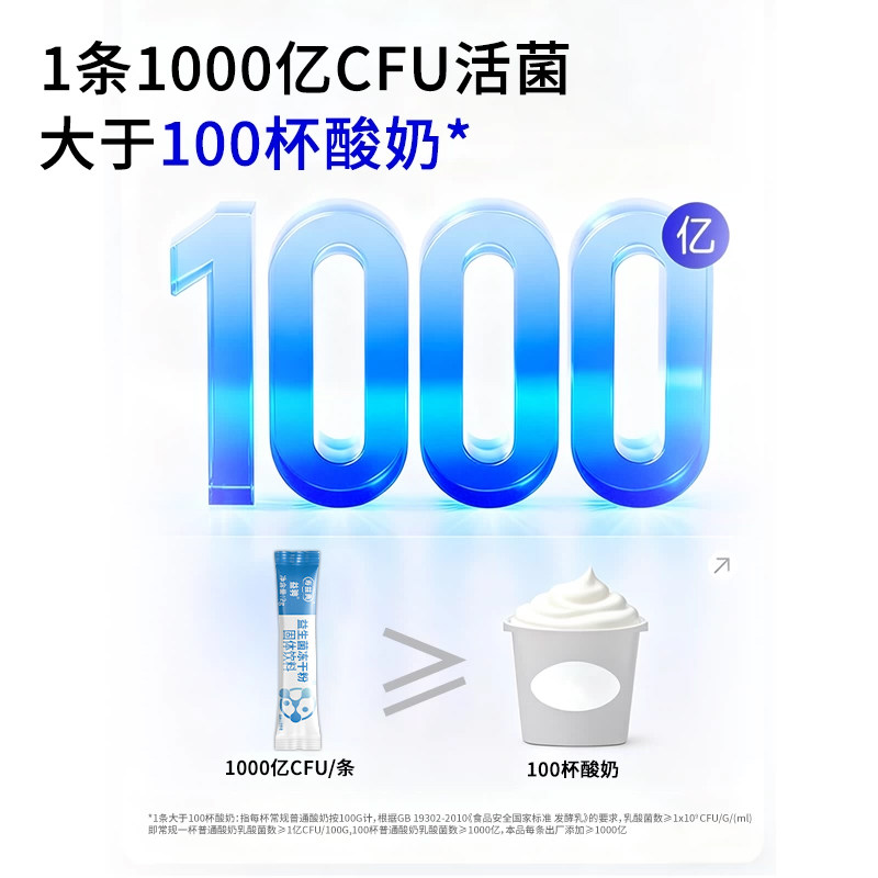 益骋寿益典益生菌冻干粉千亿活性菌双岐杆菌益生元成人全家冻干粉