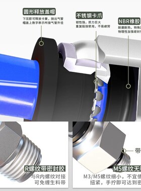 气管快速接头气动外牙螺纹直通PC8-02快插6-03空压机气泵接头配件