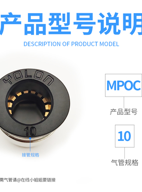 微型迷你接头螺纹直通POC圆形柱内六角快插PU气管8mm直接MPOC8-02
