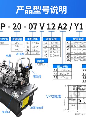 小型动力环保液压系统 油压机泵站工业设备配件选用