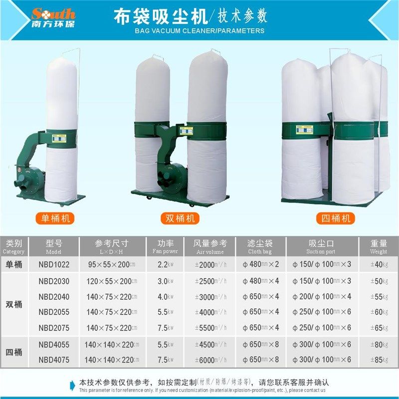 四桶布袋吸尘机 打磨抛光除尘器 布袋集尘设备制造中山厂家5.5KW,淘宝优惠券,粉丝福利购,淘宝优惠卷