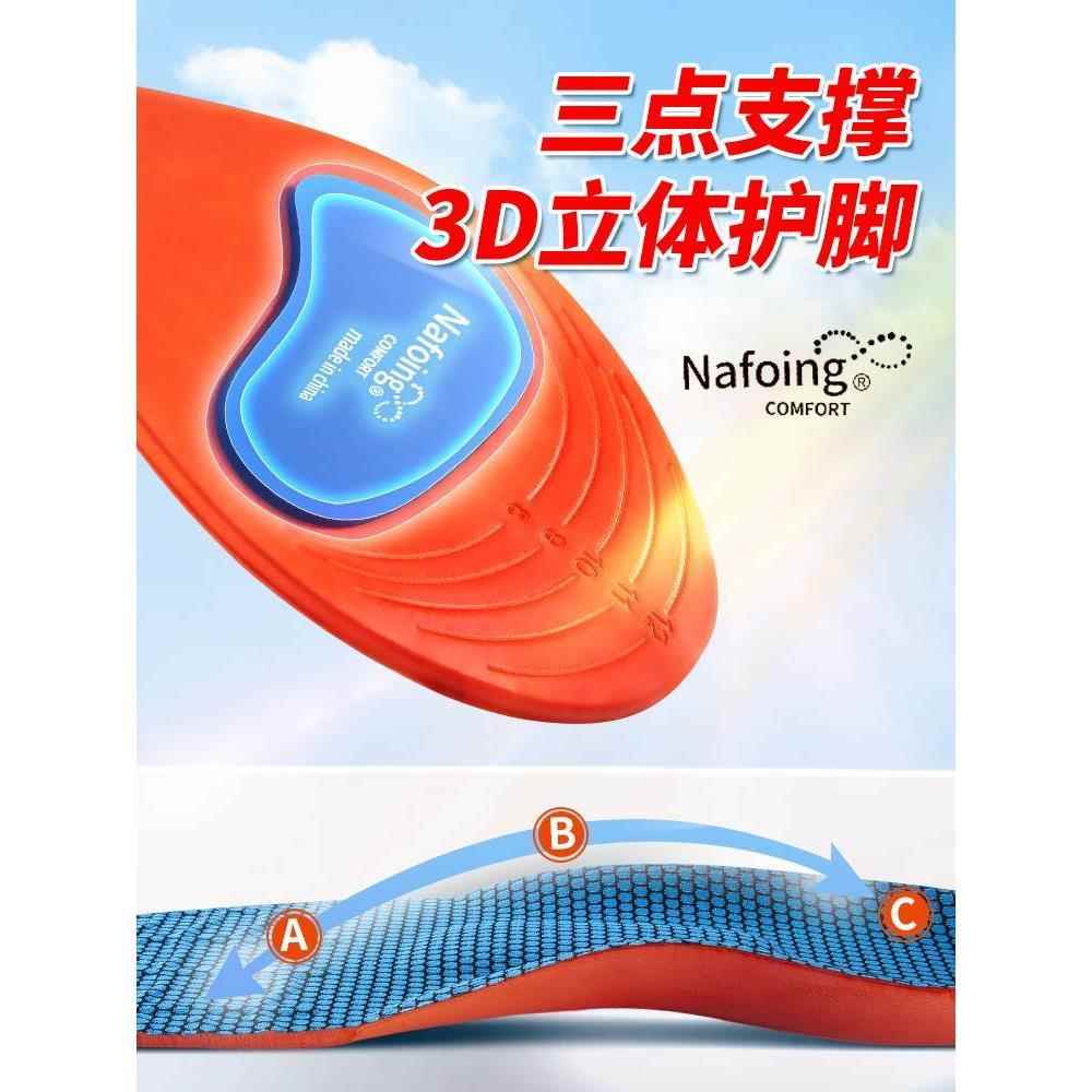 足跟痛足底筋膜炎骨刺脚后跟疼专用鞋垫足弓垫脚底医用跟腱炎支撑 - 图0