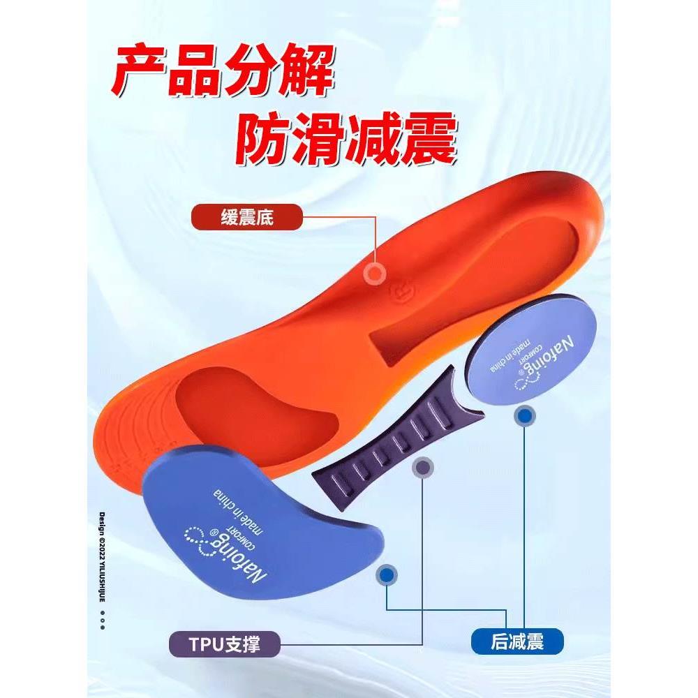 足跟痛足底筋膜炎骨刺脚后跟疼专用鞋垫足弓垫脚底医用跟腱炎支撑 - 图1