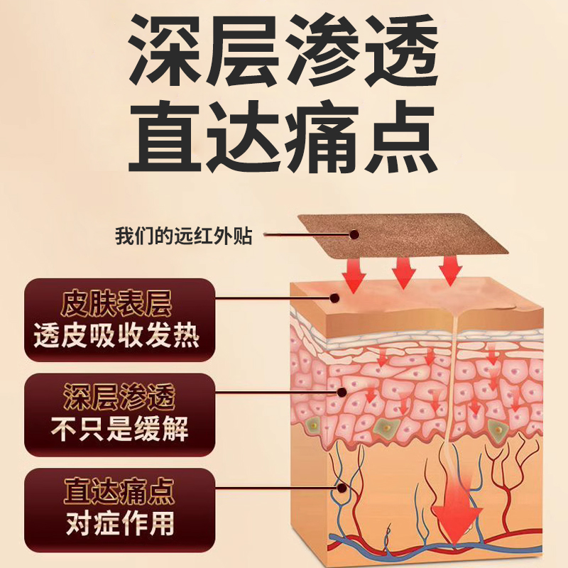 泰国远红外筋骨压力刺激关节家用贴远红外贴贴压力躺坐贴 - 图3