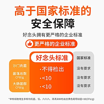 好念头可生食鸡蛋沙门氏菌散养鸡蛋30枚[18元优惠券]-寻折猪