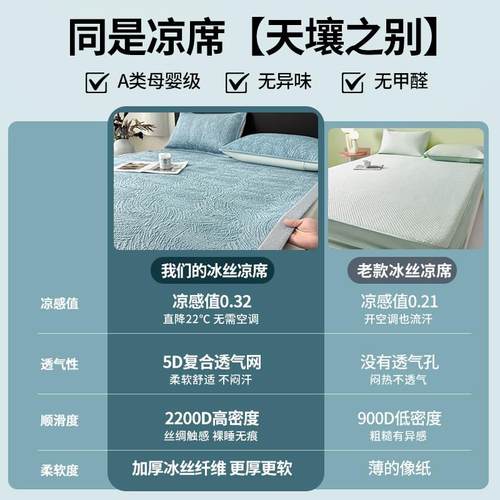A类凉感冰豆豆凉席可机洗2025新款夏季床笠款冰丝席三件套空调席 - 图1