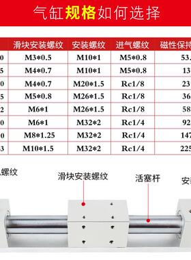 SMC型气动磁藕无杆气缸导杆CY1R10/CY3R15/20/25/3240-150/300500