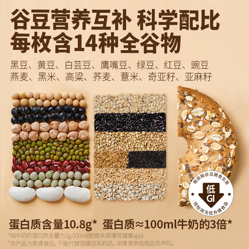【代替主食】粗杂粮谷豆面包低GI饱腹抗饿0脂肪高蛋白非全麦贝果,淘宝优惠券,粉丝福利购,淘宝优惠卷