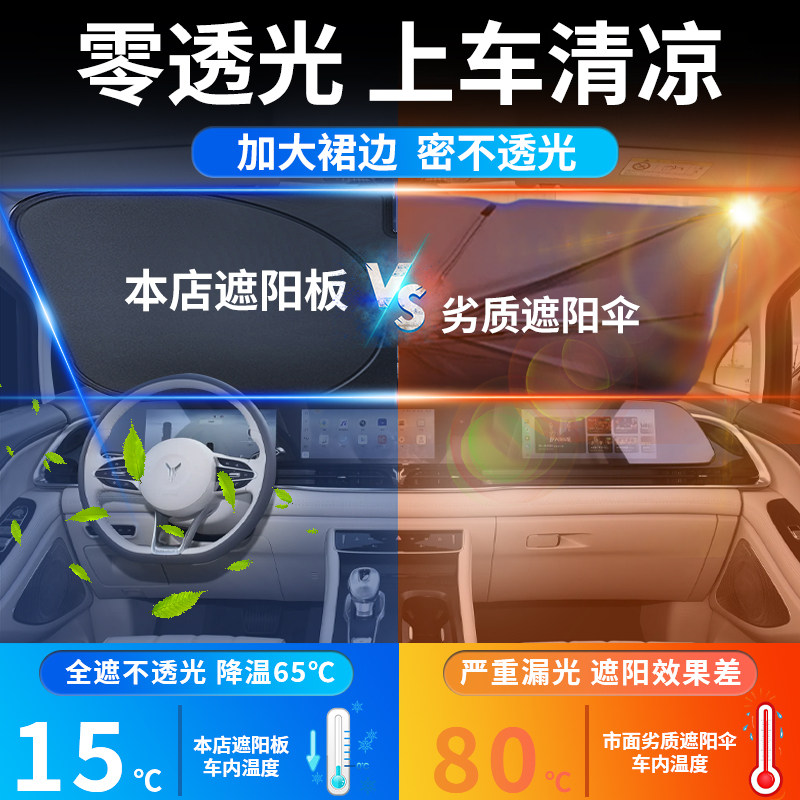24款岚图梦想家遮阳板罩伞帘挡防晒布专用隔热前挡风玻璃汽车用品