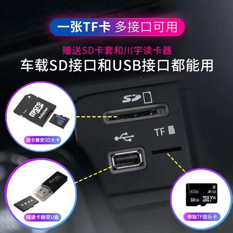 图 4