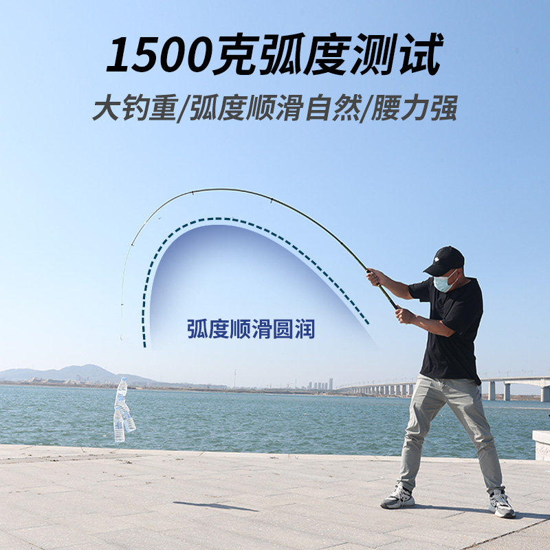 独秀四代夜光重庆小爆炸钩小矶竿矶杆碳素超硬超轻软尾.发光大导,淘宝优惠券,粉丝福利购,淘宝优惠卷