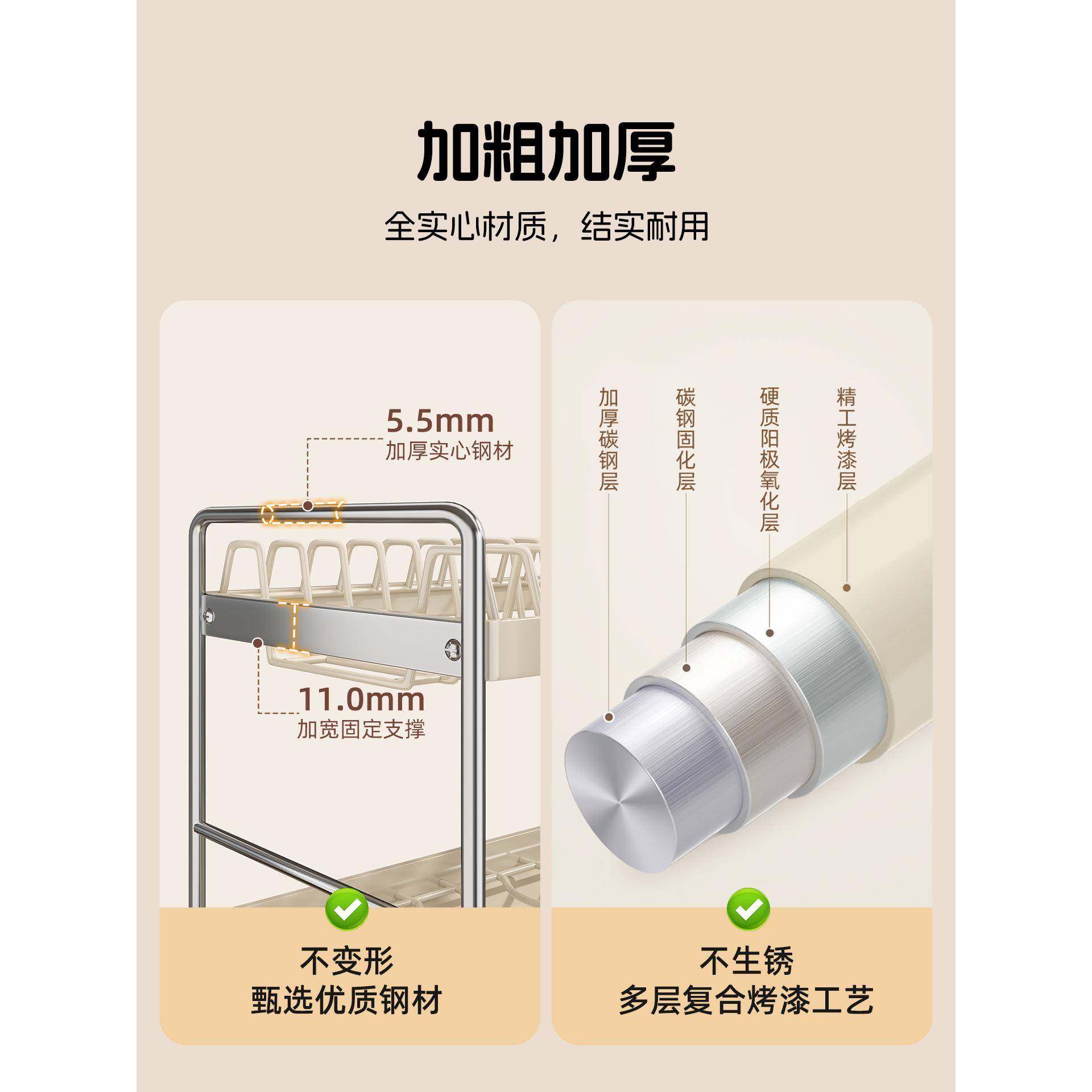 厨房碟沥水家用台面多功能碗柜碗架放碗置物架碗盘筷子架10088018,淘宝优惠券,粉丝福利购,淘宝优惠卷