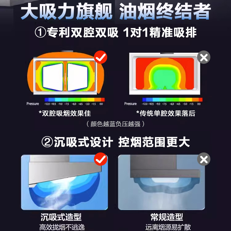 [领航家MAX]老板官方旗舰店欧式家用变频双腔油烟机60X6S抽油烟机