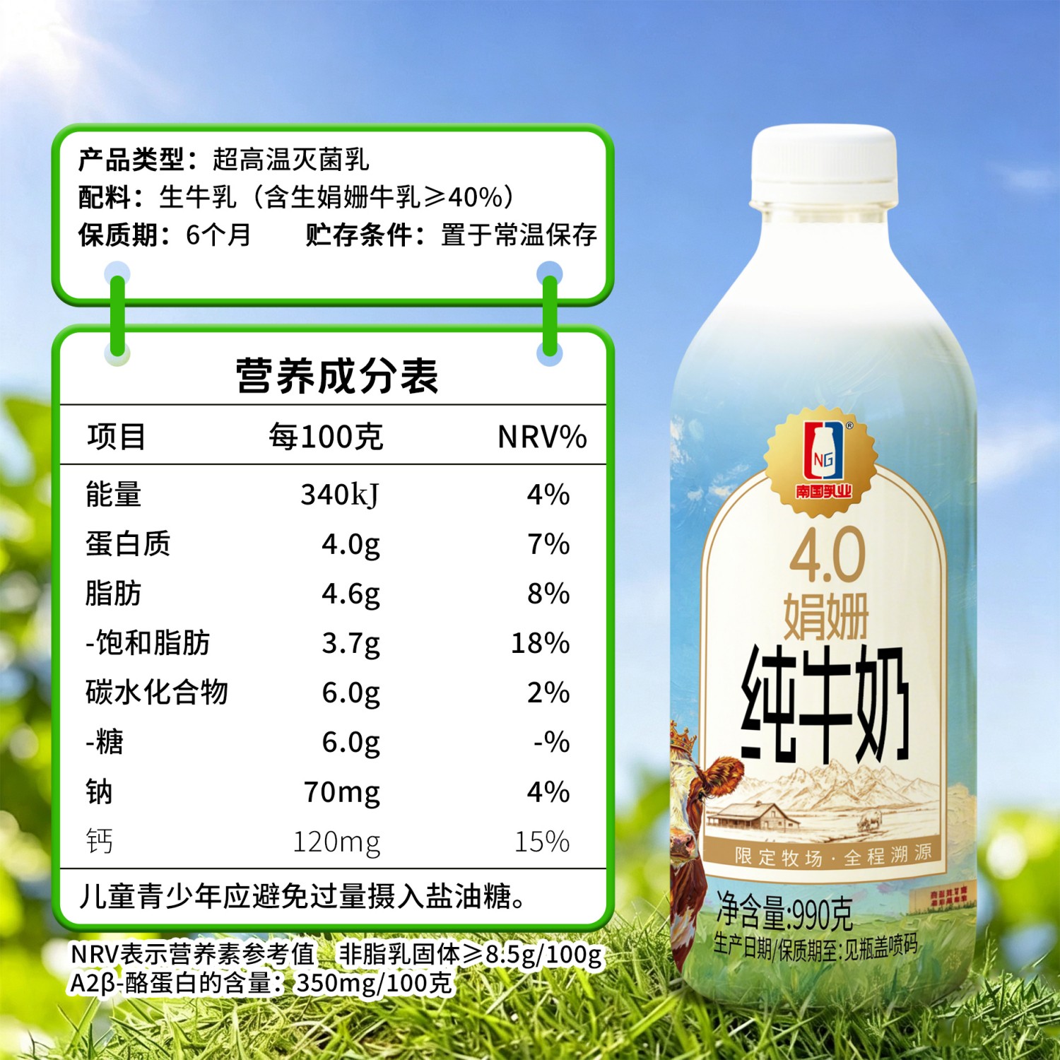 图 2