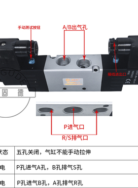 佳尔灵JELPC电磁阀4V320-10精品新品两位五通双电控换向阀原装