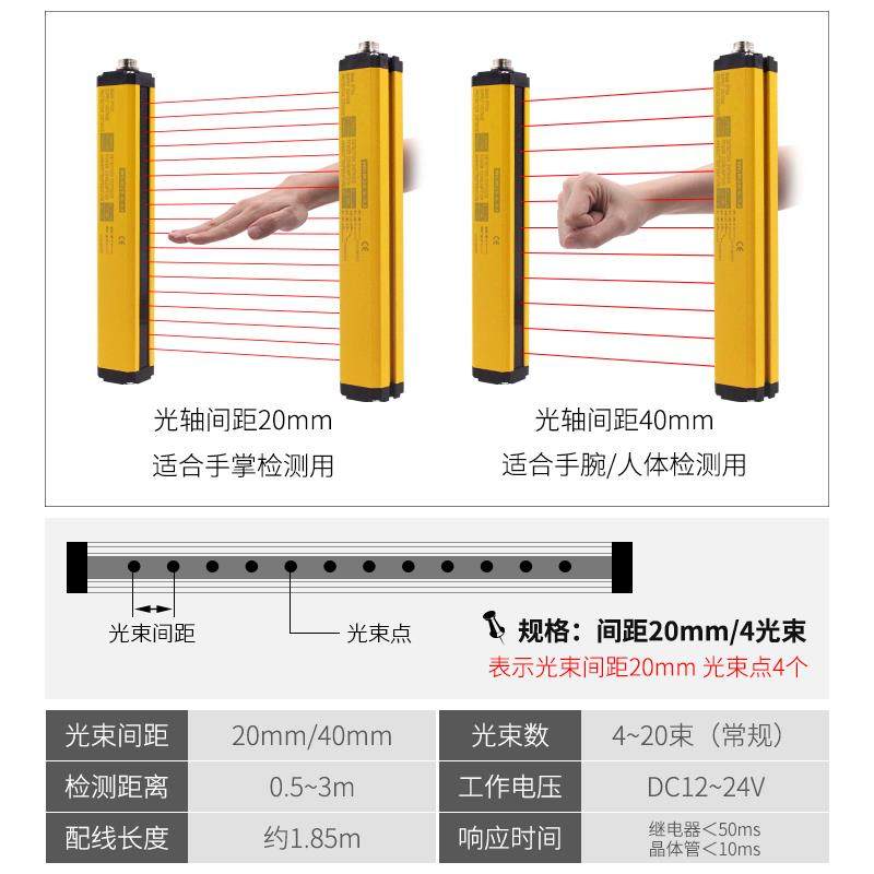 安全光栅传感器光幕控制器冲床双手保护装置红外线对射幕帘探测器_虎窝淘