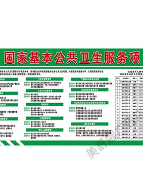 国家基本公共卫生服务项目健康宣传栏图展板喷绘写真印制