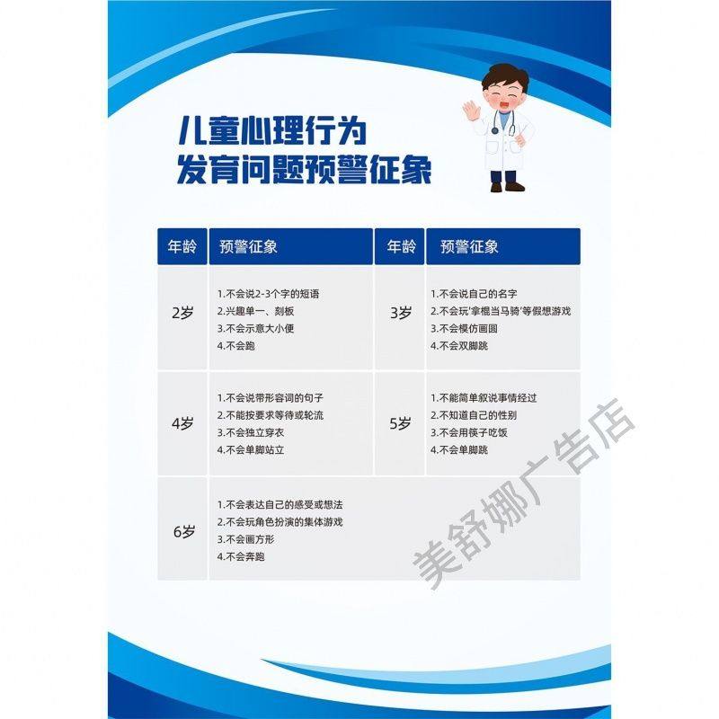 儿童发育预警征象检查表心理行为问题宣传栏贴纸海报印制,淘宝优惠券,粉丝福利购,淘宝优惠卷
