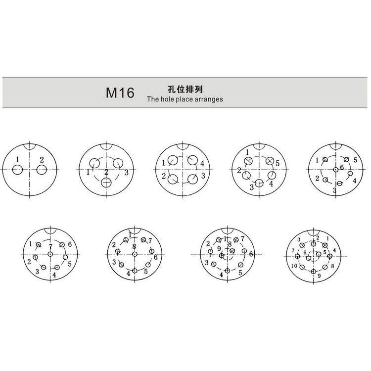 防水航空插头插座GX16对接-2-3-4针5-6-7孔8-9-10芯连接器M16插件,淘宝优惠券,粉丝福利购,淘宝优惠卷