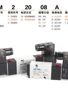亚德客气动面板式贴面电磁阀4M220-08/4M320-10气缸换向阀气阀24V