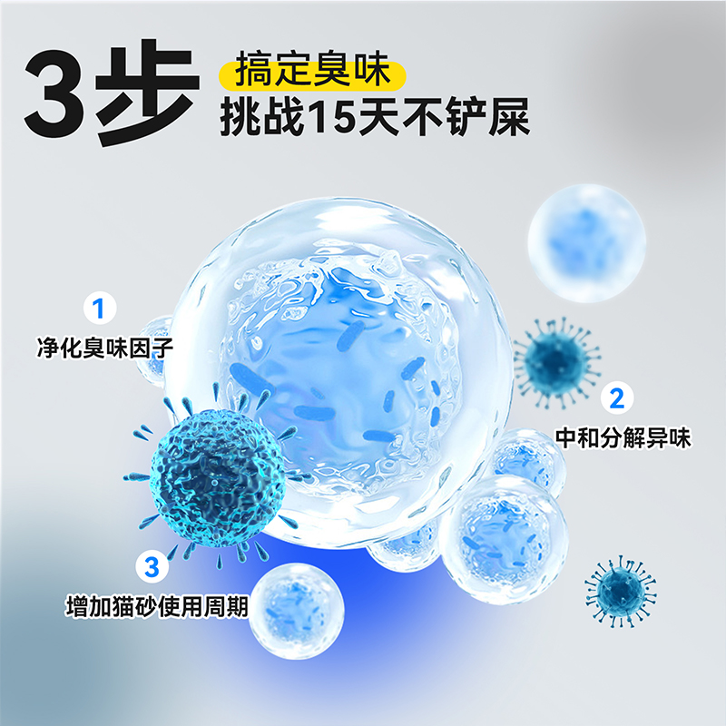 皇家奶爸除臭粉猫砂除臭伴侣祛味抑味神器小颗粒猫咪尿味宠物用品