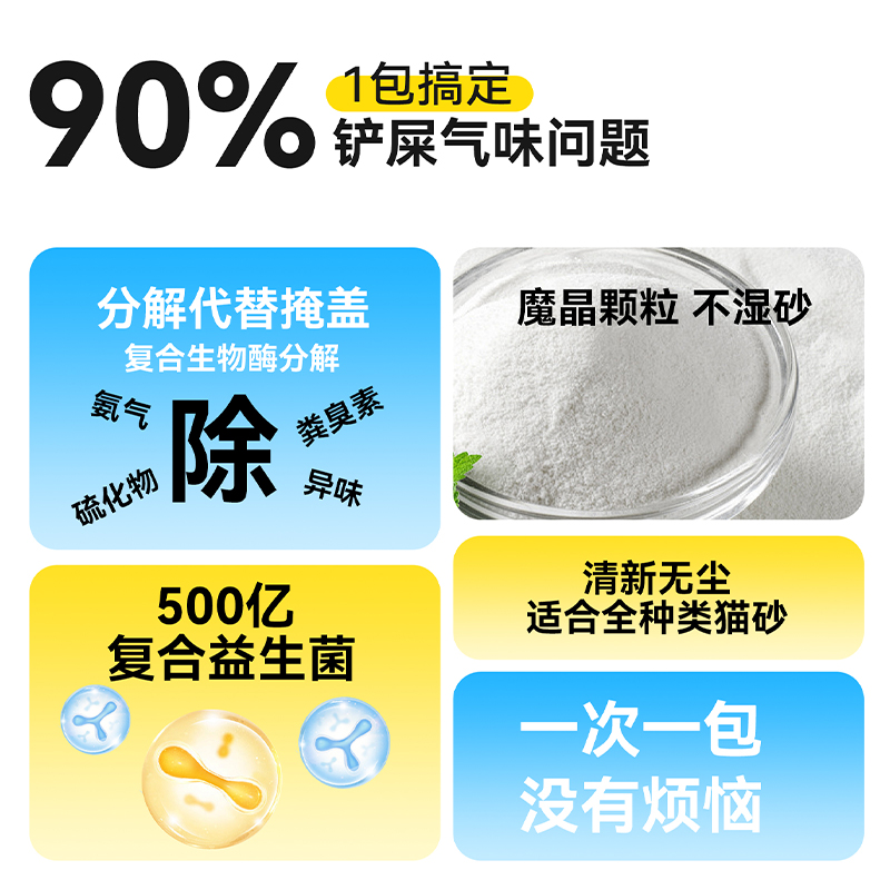 皇家奶爸除臭粉猫砂除臭伴侣祛味抑味神器小颗粒猫咪尿味宠物用品