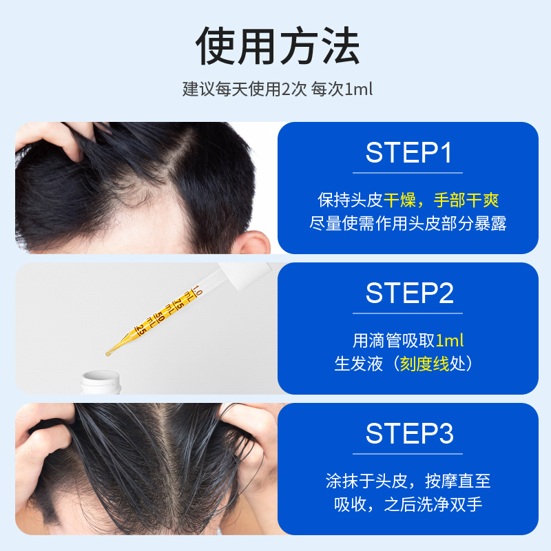 美国进口米诺地尔6%生发液高浓度增发密发育发发际线防脱育发液