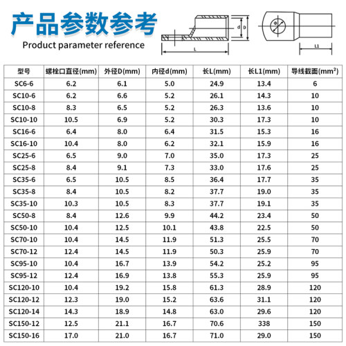 窥口鼻SC6-6/8/10 SC10 16 25 35 50 70 95 120 150加厚冷压端子 - 图0