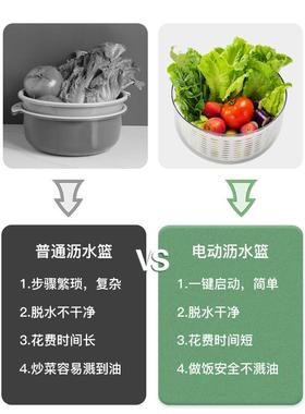电动家用蔬菜沙拉脱水器大容量充电果蔬甩干器洗菜沥水篮脱水神器