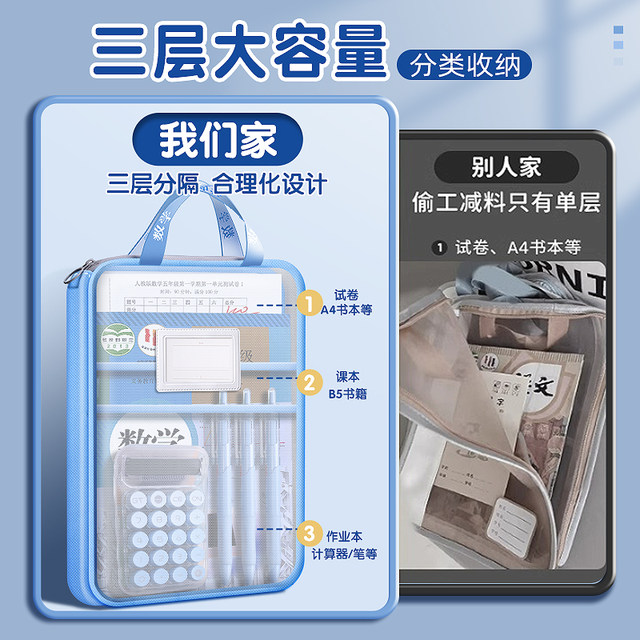 Deli flagship store L-shaped subject subject classification bag