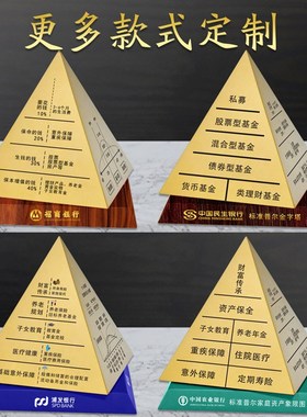银行金字塔 定制投资理财资产配置旋转基金保险金融公司礼品