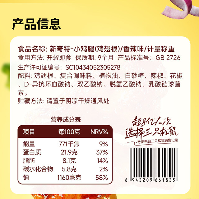 Three Squirrel Chicken Legs Orleans/Spicy Flavor