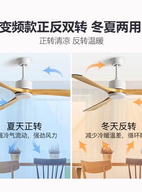 56寸大风力静音吊扇餐厅客厅家用商用电扇复古工业吊顶无灯电风扇
