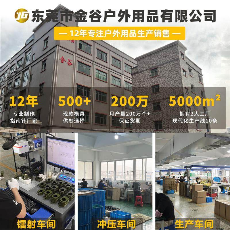 适配厂家直销PDY-3 车用指南针坡度仪带LED坡斜度球水平仪指南针,淘宝优惠券,粉丝福利购,淘宝优惠卷