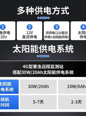 害虫远程监测站4G智慧农业林业果园太阳能供电病虫害虫自动监测仪
