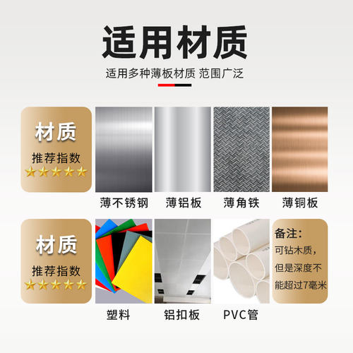 不锈钢开孔器金属专用高速钢开孔钻头铝合金铁皮开口扩孔打孔神器 - 图1
