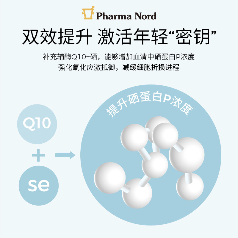 PharmaNord法尔诺德官方辅酶Q10+富硒酵母组合备孕细胞端粒养护,淘宝优惠券,粉丝福利购,淘宝优惠卷