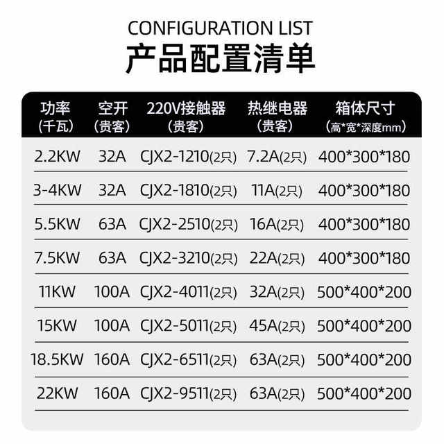 One use and one backup water pump control box float sewage pump sewage pump submersible sewage pump controller dual water pump control box