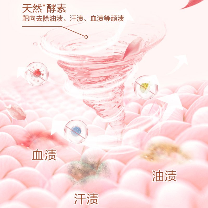 立白香氛大师洗衣液香水味持久留香家用补充装袋装旅行装