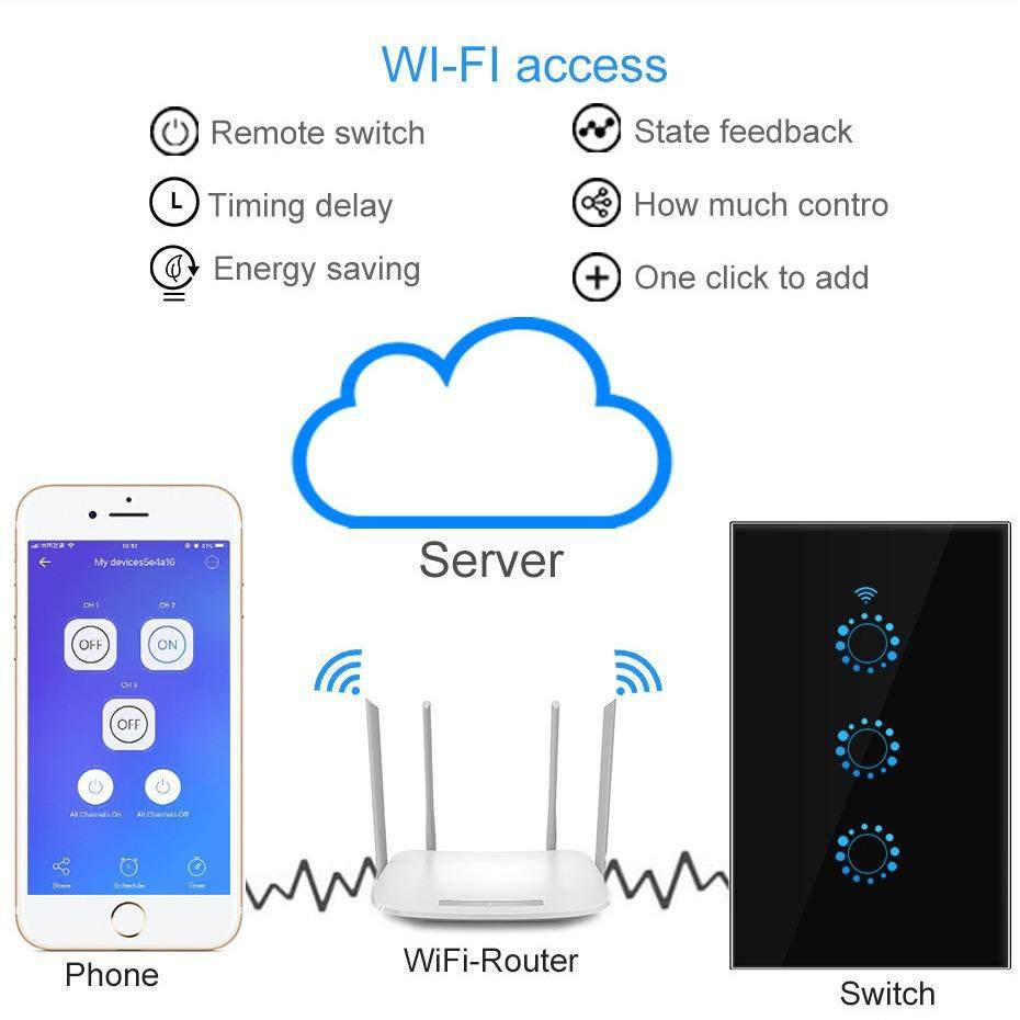 彪王美澳规智能WiFi开关涂鸦易微联AlexaWiFi智能触摸遥控开关,淘宝优惠券,粉丝福利购,淘宝优惠卷
