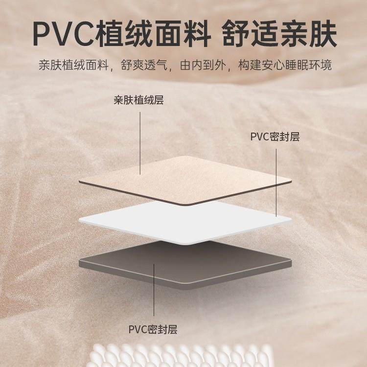 充气床垫户外帐篷折叠单人双人打地铺家用气垫床自动露营睡垫,淘宝优惠券,粉丝福利购,淘宝优惠卷